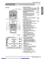 Preview for 13 page of LG DLE5977B Owner'S Manual