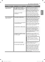 Preview for 90 page of LG DLE7100 Series Owner'S Manual