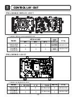 Предварительный просмотр 19 страницы LG DLE7177WM Service Manual