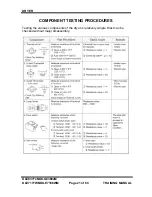 Предварительный просмотр 21 страницы LG DLE7177WM Training Manual