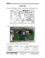 Предварительный просмотр 27 страницы LG DLE7177WM Training Manual