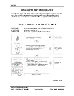 Предварительный просмотр 30 страницы LG DLE7177WM Training Manual