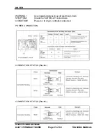 Предварительный просмотр 31 страницы LG DLE7177WM Training Manual