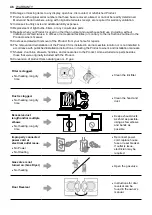 Предварительный просмотр 46 страницы LG DLE7300VE Owner'S Manual