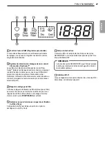 Предварительный просмотр 77 страницы LG DLE7300VE Owner'S Manual