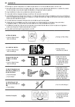 Предварительный просмотр 96 страницы LG DLE7300VE Owner'S Manual