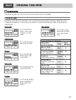 Preview for 21 page of LG DLE8377CM Owner'S Manual