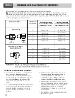 Preview for 49 page of LG DLE8377CM Owner'S Manual