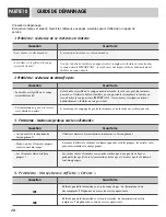 Preview for 59 page of LG DLE8377CM Owner'S Manual