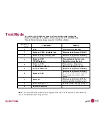 Preview for 11 page of LG DLEC733W Manual