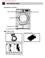 Preview for 7 page of LG DLEC855R Service Manual