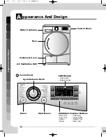 Preview for 15 page of LG DLEC885W Owner'S Manual