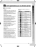 Preview for 62 page of LG DLEC885W Owner'S Manual