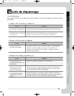 Preview for 64 page of LG DLEC885W Owner'S Manual