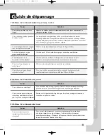 Предварительный просмотр 66 страницы LG DLEC885W Owner'S Manual