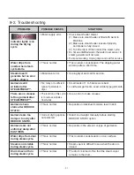 Preview for 21 page of LG DLEX 3570 Series Service Manual