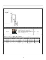 Preview for 25 page of LG DLEX 3570 Series Service Manual