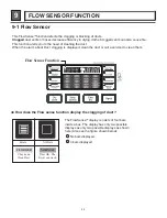 Preview for 32 page of LG DLEX 3570 Series Service Manual