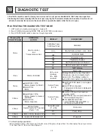 Preview for 35 page of LG DLEX 3570 Series Service Manual