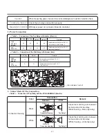 Preview for 37 page of LG DLEX 3570 Series Service Manual