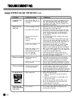 Preview for 38 page of LG DLEX0001 User'S Manual & Installation Instructions