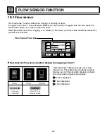 Предварительный просмотр 23 страницы LG DLEX0001TM Service Manual