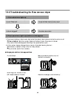 Предварительный просмотр 25 страницы LG DLEX0001TM Service Manual