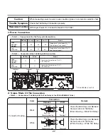 Предварительный просмотр 28 страницы LG DLEX0001TM Service Manual