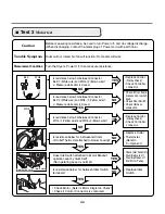 Предварительный просмотр 31 страницы LG DLEX0001TM Service Manual