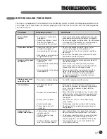 Предварительный просмотр 37 страницы LG DLEX0001TM User'S Manual & Installation Instructions