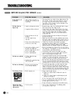 Предварительный просмотр 38 страницы LG DLEX0001TM User'S Manual & Installation Instructions