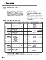 Предварительный просмотр 84 страницы LG DLEX0001TM User'S Manual & Installation Instructions