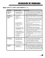 Предварительный просмотр 87 страницы LG DLEX0001TM User'S Manual & Installation Instructions