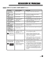 Предварительный просмотр 89 страницы LG DLEX0001TM User'S Manual & Installation Instructions