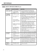 Предварительный просмотр 84 страницы LG DLEX2550N Owner'S Manual