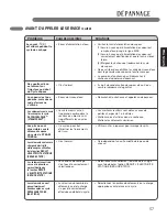 Preview for 85 page of LG DLEX2550N Owner'S Manual