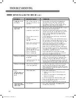 Предварительный просмотр 40 страницы LG DLEX2655 Series Owner'S Manual