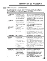 Preview for 81 page of LG DLEX2901L Manual