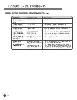 Preview for 84 page of LG DLEX2901L Manual