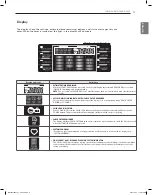 Preview for 11 page of LG DLEX3070 Series Owner'S Manual