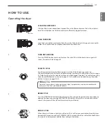 Предварительный просмотр 31 страницы LG DLEX3070W Owner'S Manual