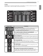 Preview for 11 page of LG DLEX3170 series Owner'S Manual