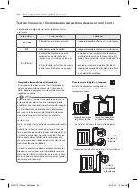 Предварительный просмотр 78 страницы LG DLEX3250 Series Owner'S Manual