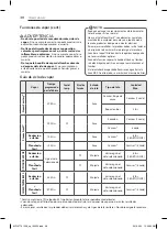 Предварительный просмотр 86 страницы LG DLEX3250 Series Owner'S Manual