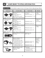 Предварительный просмотр 15 страницы LG DLEX3250 Series Service Manual