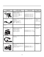 Предварительный просмотр 16 страницы LG DLEX3250 Series Service Manual