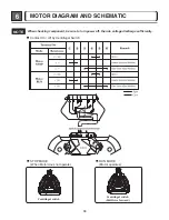 Предварительный просмотр 18 страницы LG DLEX3250 Series Service Manual