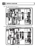 Предварительный просмотр 19 страницы LG DLEX3250 Series Service Manual