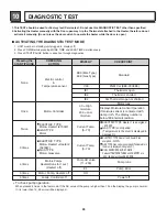 Предварительный просмотр 26 страницы LG DLEX3250 Series Service Manual