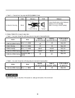 Предварительный просмотр 29 страницы LG DLEX3250 Series Service Manual